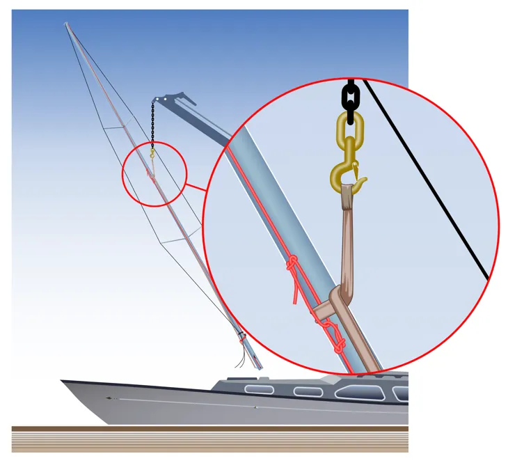 Mastekran: Lang løftestrop med halvstik